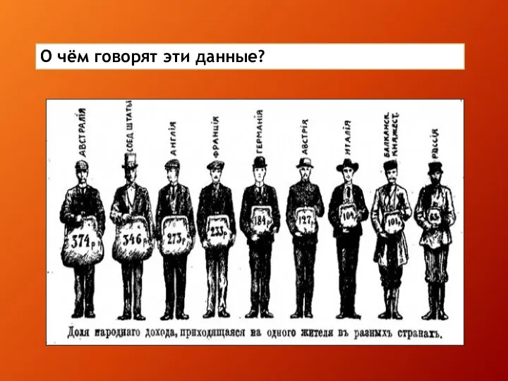 О чём говорят эти данные?