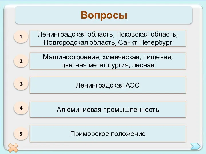 Вопросы 1 Какие субъекты РФ входят в состав Северо-Западного экономического района? 2