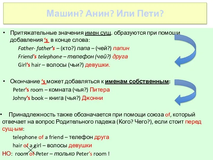 Машин? Анин? Или Пети? Притяжательные значения имен сущ. образуются при помощи добавления