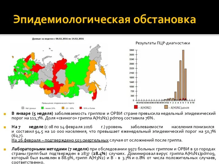 Эпидемиологическая обстановка В январе (5 неделя) заболеваемость гриппом и ОРВИ стране превысила