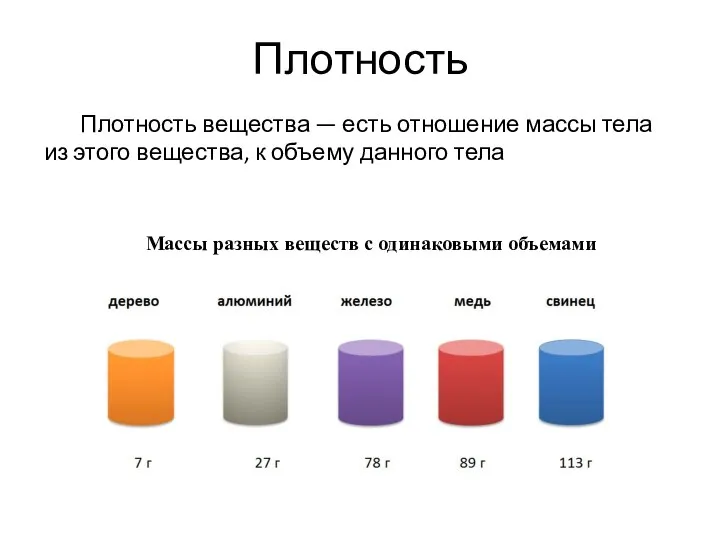 Плотность Плотность вещества — есть отношение массы тела из этого вещества, к