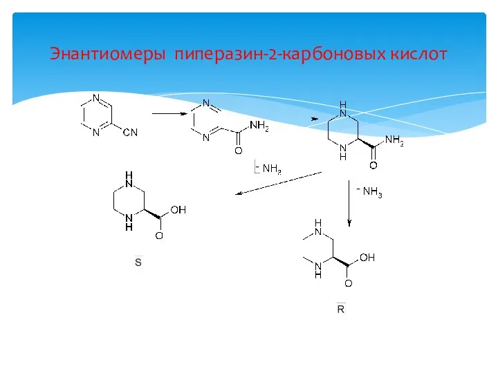 Энантиомеры пиперазин-2-карбоновых кислот