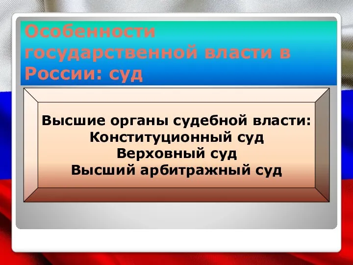 Особенности государственной власти в России: суд Высшие органы судебной власти: Конституционный суд