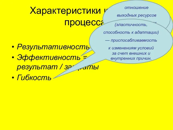 Характеристики качества процесса: Результативность Эффективность = результат / затраты Гибкость отражает степень