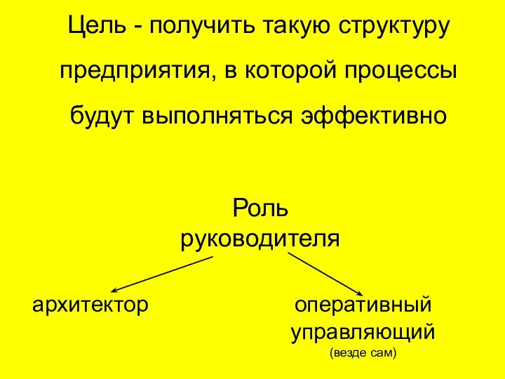 Цель - получить такую структуру предприятия, в которой процессы будут выполняться эффективно