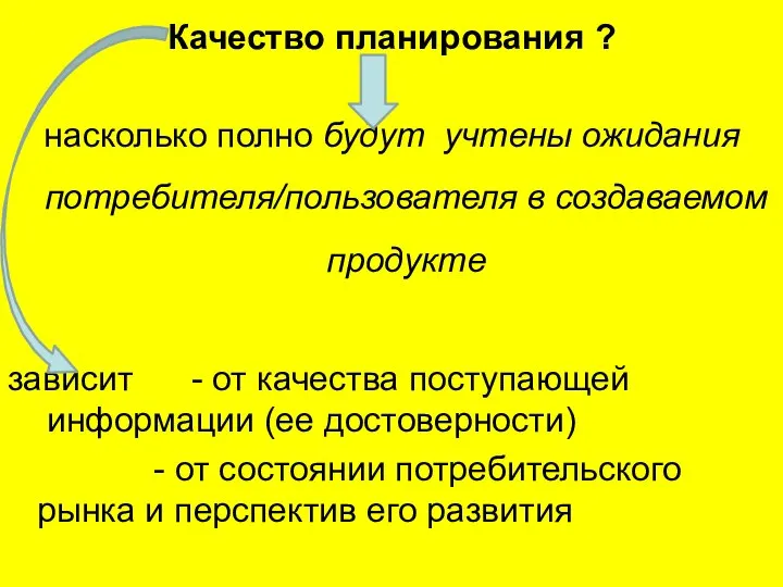 Качество планирования ? насколько полно будут учтены ожидания потребителя/пользователя в создаваемом продукте