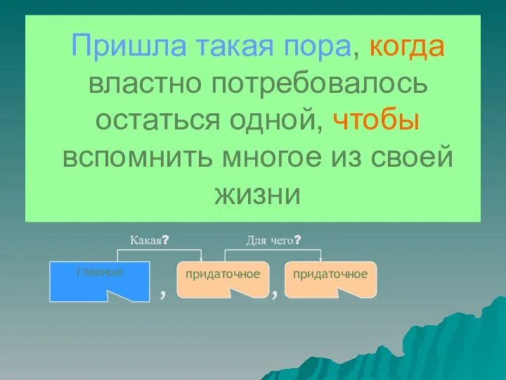 Пришла такая пора, когда властно потребовалось остаться одной, чтобы вспомнить многое из