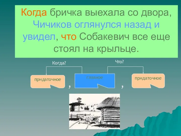 Когда бричка выехала со двора, Чичиков оглянулся назад и увидел, что Собакевич