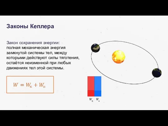 Законы Кеплера Закон сохранения энергии: полная механическая энергия замкнутой системы тел, между