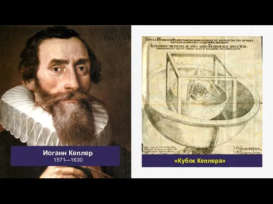 Иоганн Кеплер 1571—1630 «Кубок Кеплера»