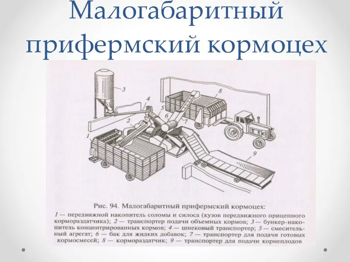 Малогабаритный прифермский кормоцех