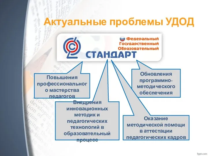 Актуальные проблемы УДОД Повышения профессионального мастерства педагогов Обновления программно-методического обеспечения Внедрения инновационных