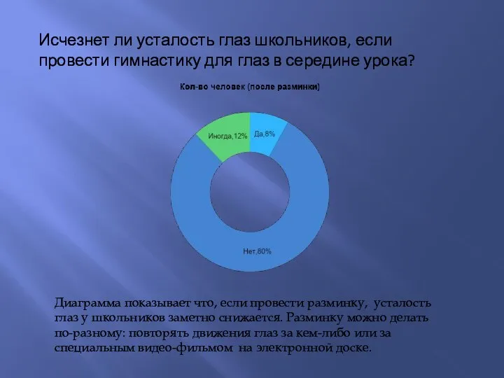 Исчезнет ли усталость глаз школьников, если провести гимнастику для глаз в середине