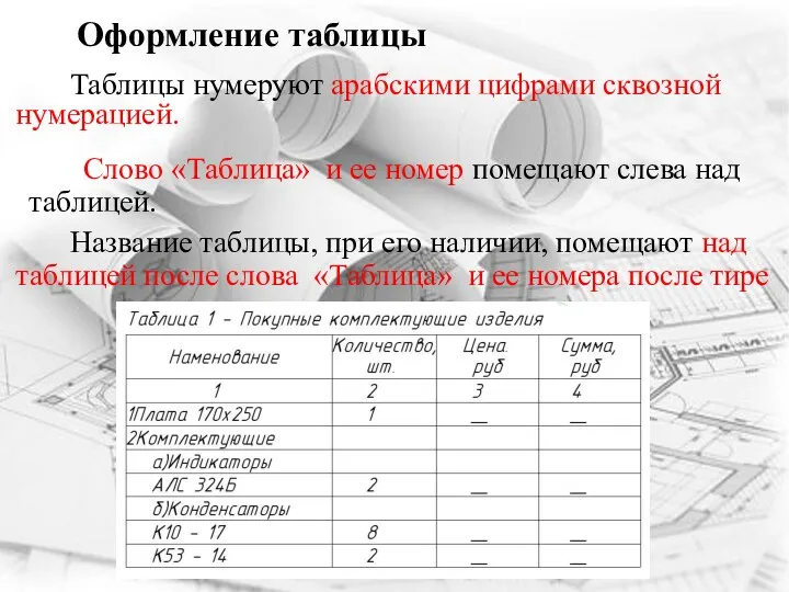 Оформление таблицы Таблицы нумеруют арабскими цифрами сквозной нумерацией. Название таблицы, при его