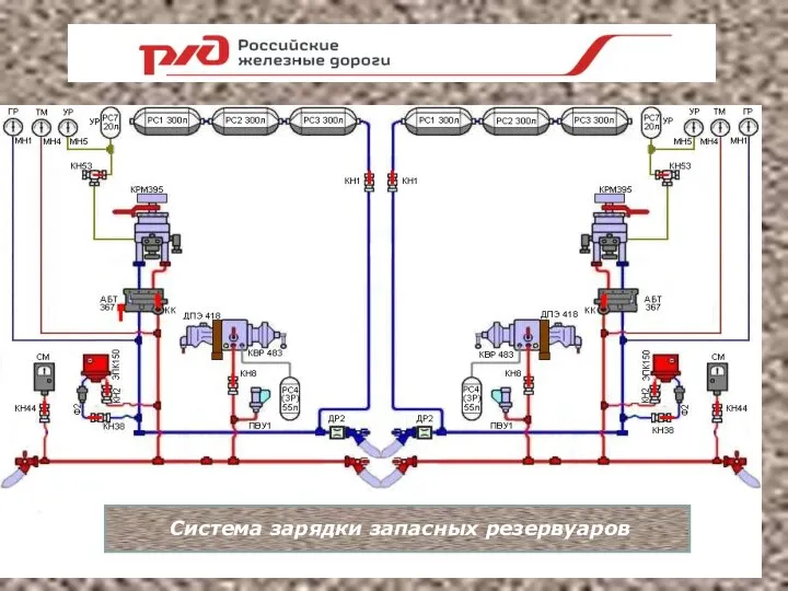 Система зарядки запасных резервуаров