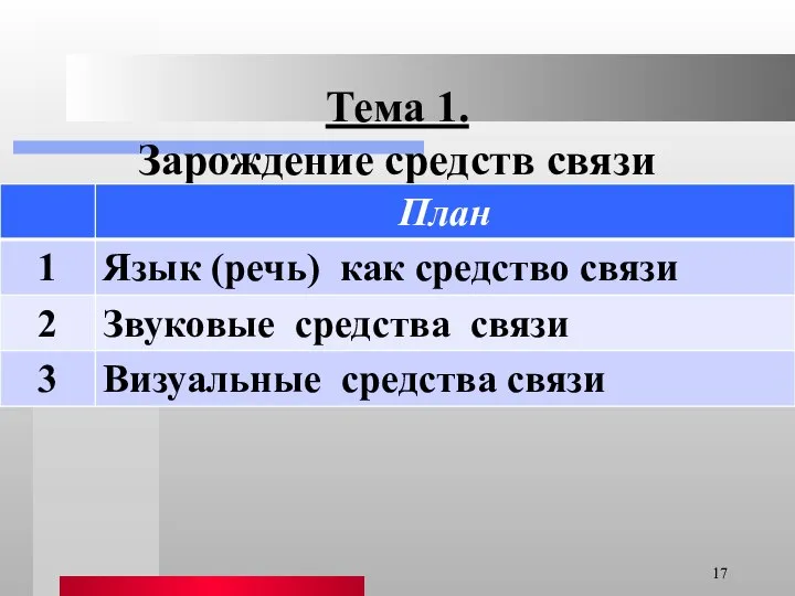 Тема 1. Зарождение средств связи