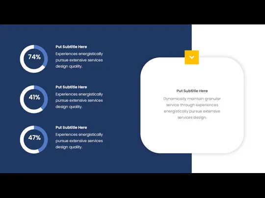 74% Put Subtitle Here Experiences energistically pursue extensive services design quality. 47%