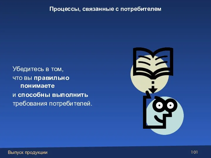 Убедитесь в том, что вы правильно понимаете и способны выполнить требования потребителей. Процессы, связанные с потребителем