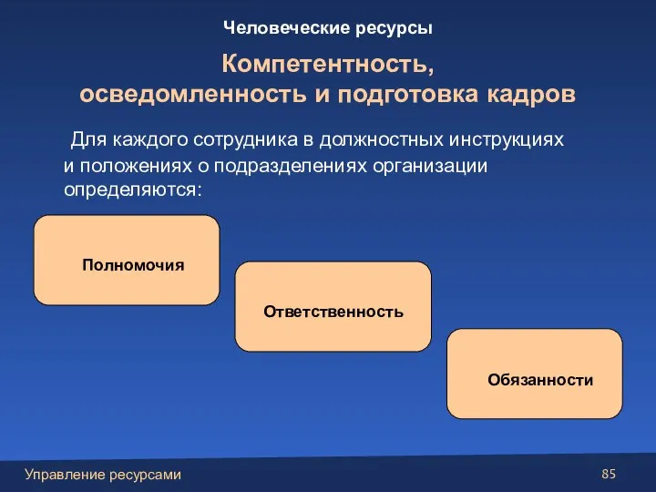 Для каждого сотрудника в должностных инструкциях и положениях о подразделениях организации определяются: