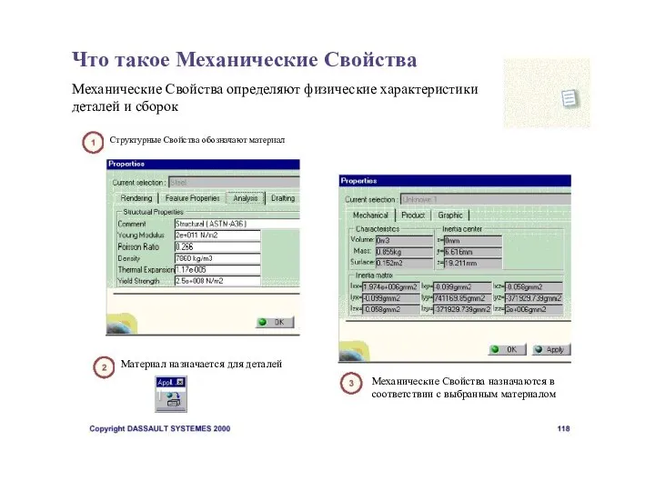 Что такое Механические Свойства Механические Свойства определяют физические характеристики деталей и сборок