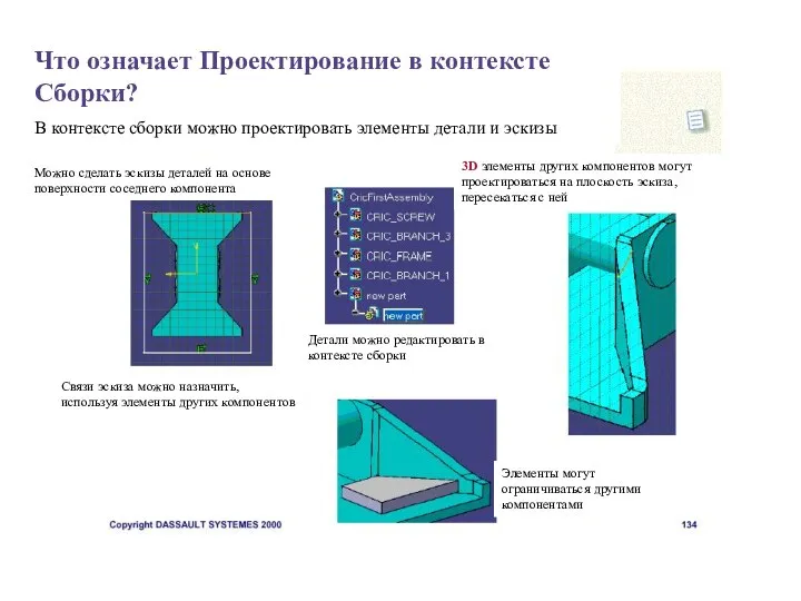 Что означает Проектирование в контексте Сборки? В контексте сборки можно проектировать элементы