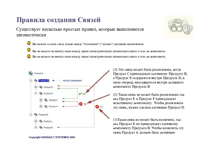 Правила создания Связей Существует несколько простых правил, которые выполняются автоматически Вы не