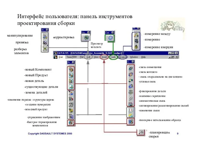 Интерфейс пользователя: панель инструментов проектирования сборки -связь совмещения -связь контакта - связь