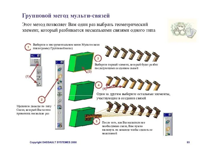 Групповой метод мульти-связей Этот метод позволяет Вам один раз выбрать геометрический элемент,