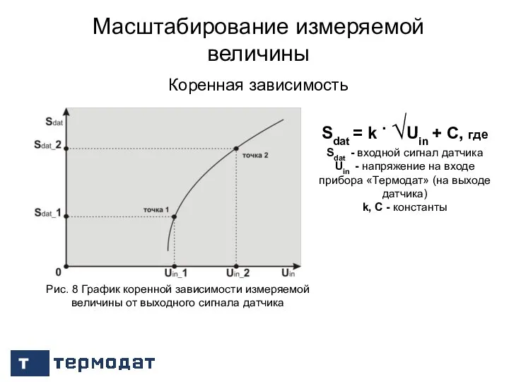 / 13 Масштабирование измеряемой величины / 23 Коренная зависимость Sdat = k