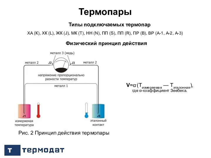 / 13 Термопары / 23 Типы подключаемых термопар ХА (К), ХК (L),