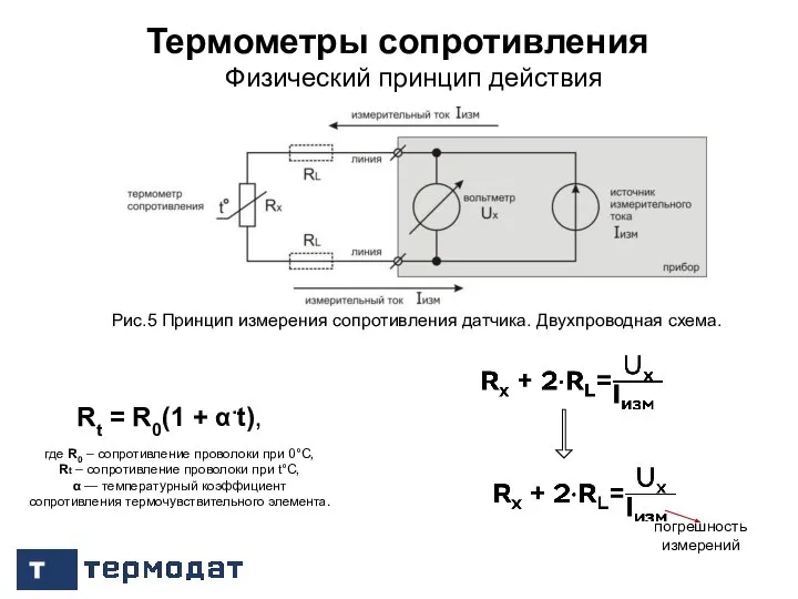 / 13 Термометры сопротивления / 23 Рис.5 Принцип измерения сопротивления датчика. Двухпроводная