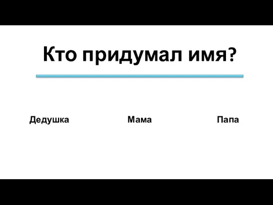 Кто придумал имя? Дедушка Мама Папа