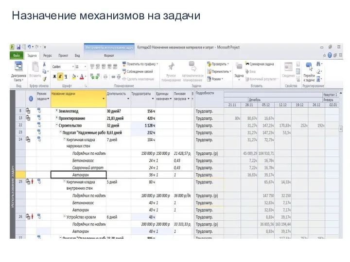 Назначение механизмов на задачи