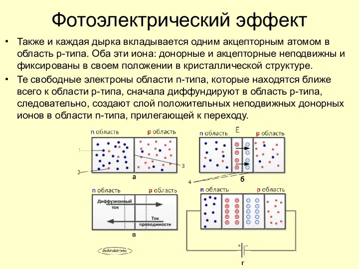 Фотоэлектрический эффект Также и каждая дырка вкладывается одним акцепторным атомом в область