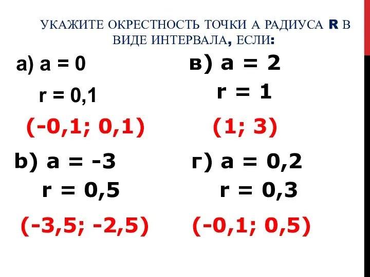 УКАЖИТЕ ОКРЕСТНОСТЬ ТОЧКИ А РАДИУСА R В ВИДЕ ИНТЕРВАЛА, ЕСЛИ: а) а