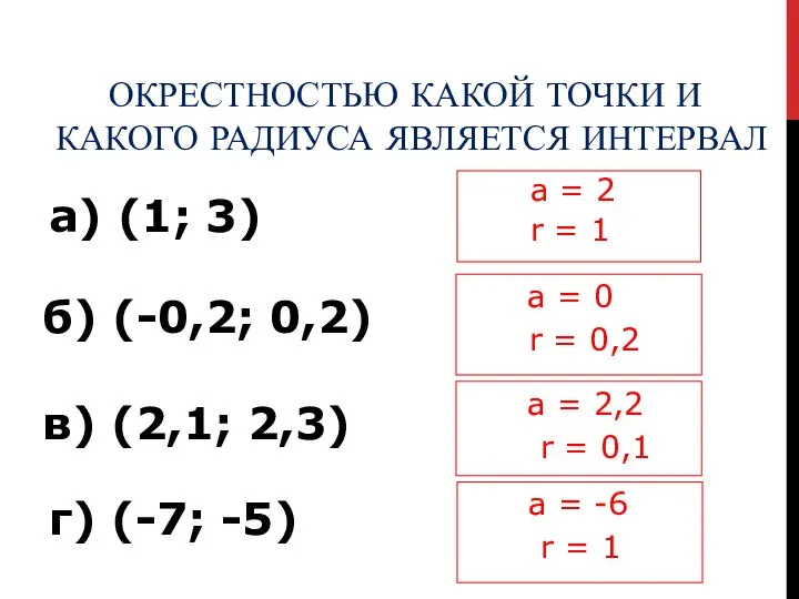 ОКРЕСТНОСТЬЮ КАКОЙ ТОЧКИ И КАКОГО РАДИУСА ЯВЛЯЕТСЯ ИНТЕРВАЛ а = 2 r