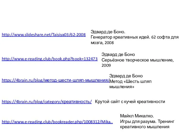 Полезные ссылки и литература) http://www.slideshare.net/Taisiya03/62-2008 Эдвард де Боно. Генератор креативных идей. 62