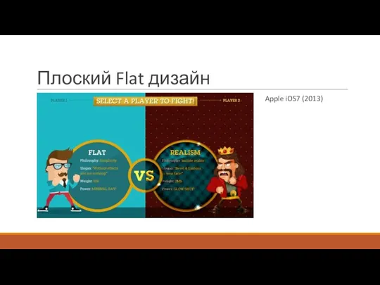 Плоский Flat дизайн Apple iOS7 (2013)