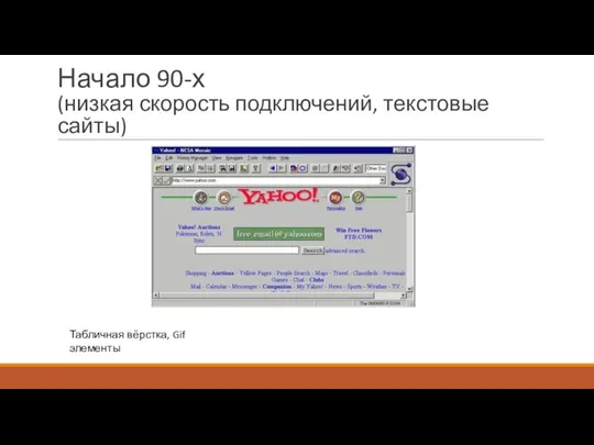 Начало 90-х (низкая скорость подключений, текстовые сайты) Табличная вёрстка, Gif элементы