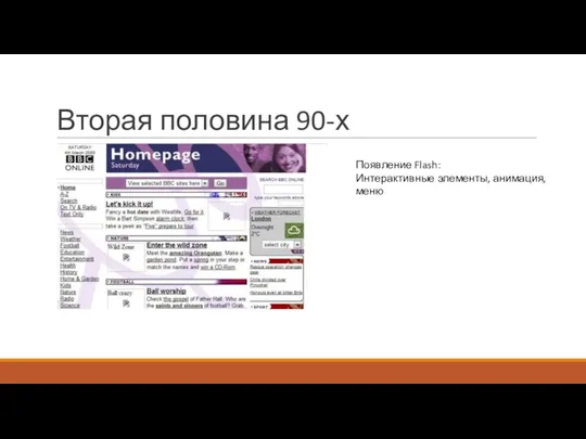 Вторая половина 90-х Появление Flash: Интерактивные элементы, анимация, меню