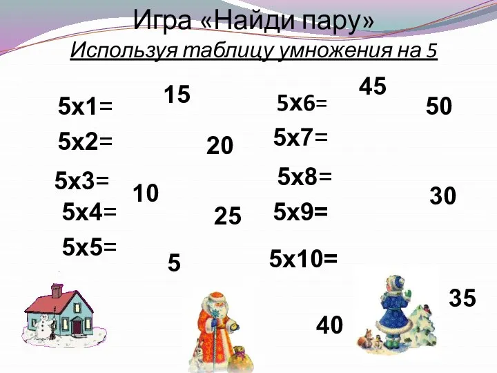 Игра «Найди пару» Используя таблицу умножения на 5 5х1= 5х2= 5х3= 5х4=