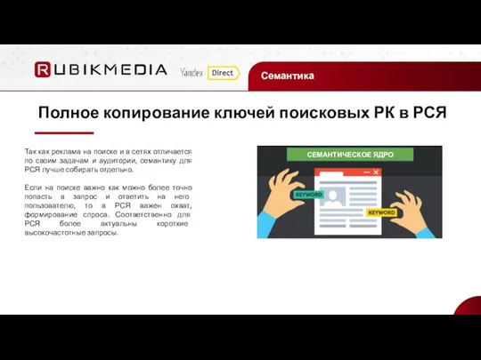 Семантика Полное копирование ключей поисковых РК в РСЯ Так как реклама на