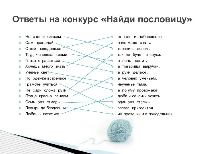 Не спеши языком Сам пропадай С кем поведешься Труд человека кормит Глаза