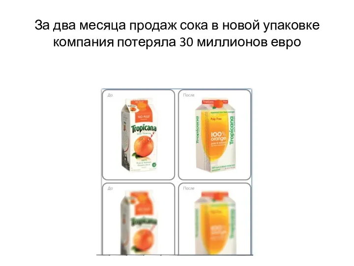 За два месяца продаж сока в новой упаковке компания потеряла 30 миллионов евро