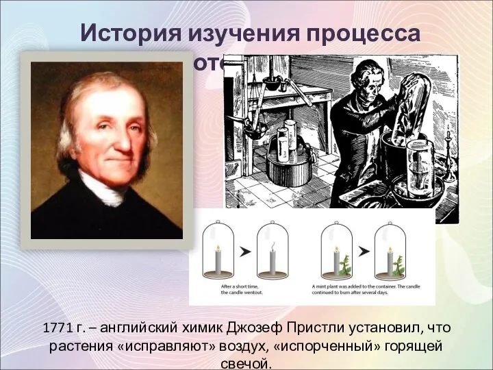 История изучения процесса фотосинтеза 1771 г. – английский химик Джозеф Пристли установил,