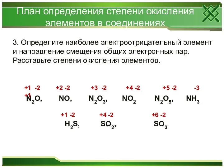 3. Определите наиболее электроотрицательный элемент и направление смещения общих электронных пар. Расставьте