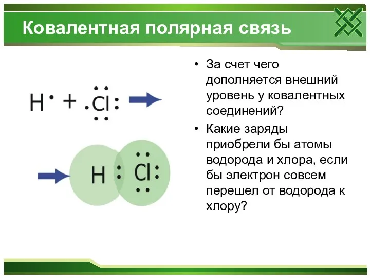 Ковалентная полярная связь За счет чего дополняется внешний уровень у ковалентных соединений?