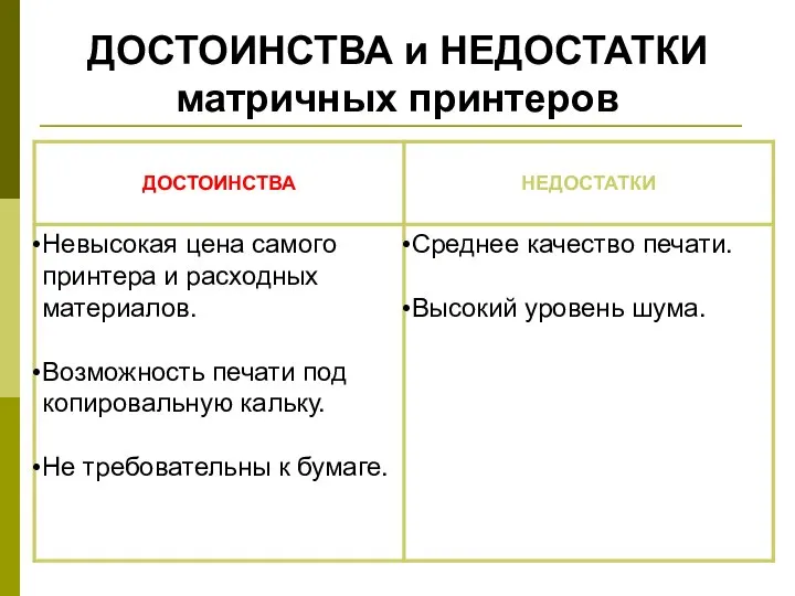 ДОСТОИНСТВА и НЕДОСТАТКИ матричных принтеров