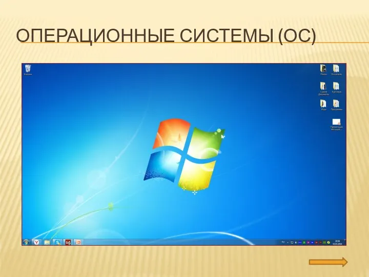 ОПЕРАЦИОННЫЕ СИСТЕМЫ (ОС)