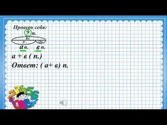 Проверь себя: ? а в р. Ос.. Вс. а + в (
